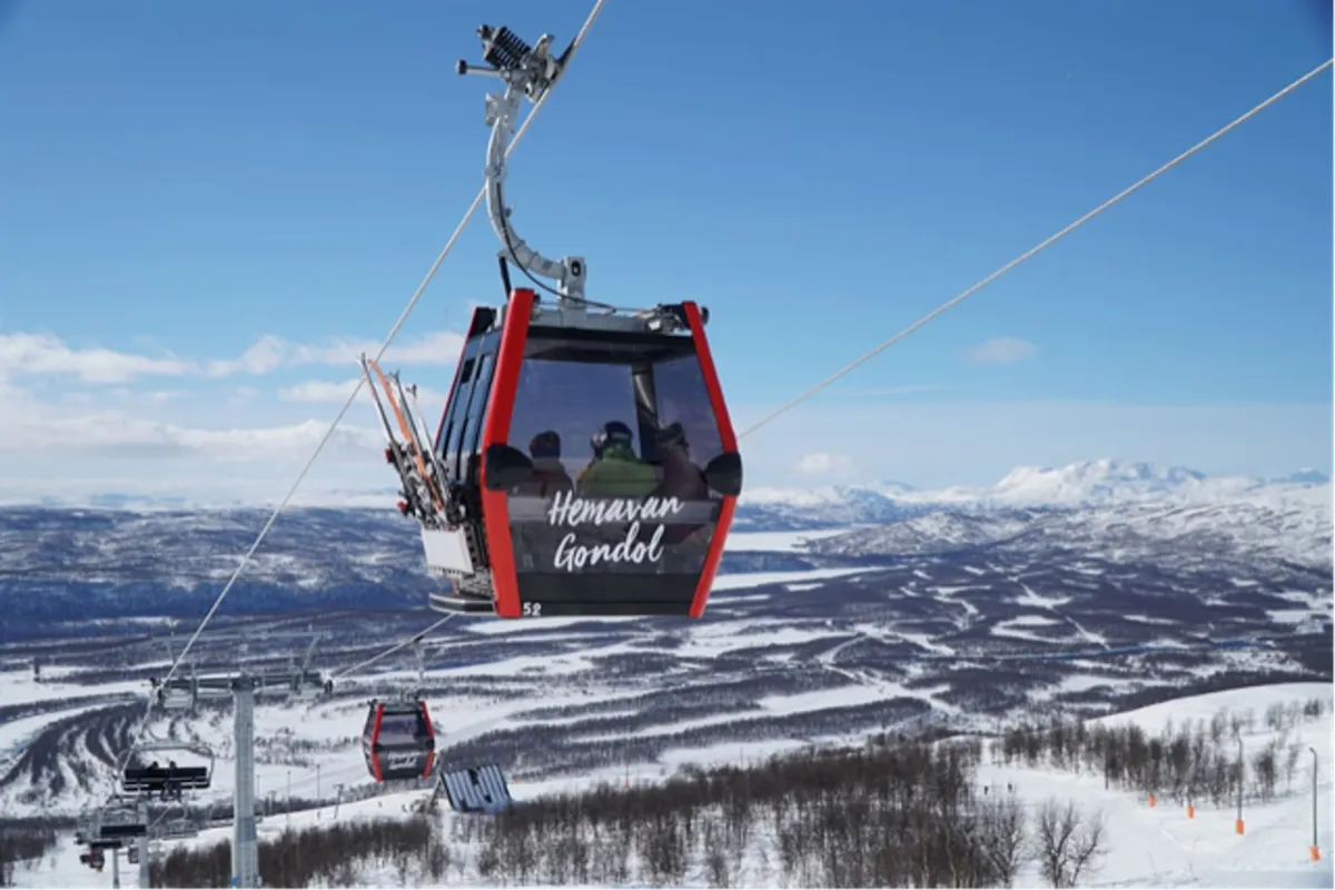 Hemavans historia och utveckling